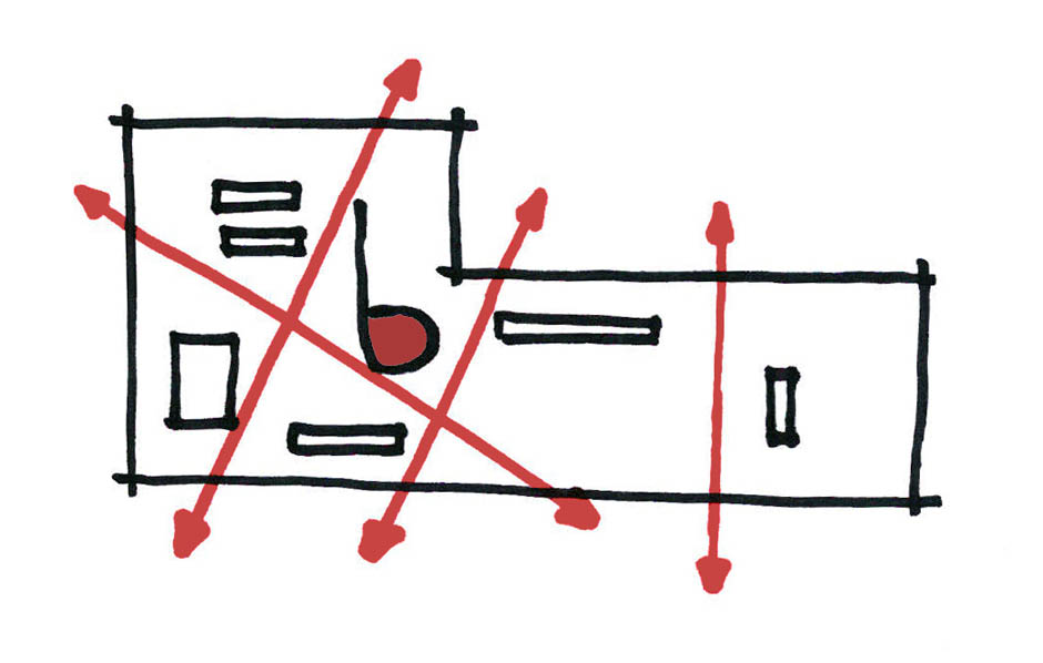 W1985_schema_lange zichtlijnen